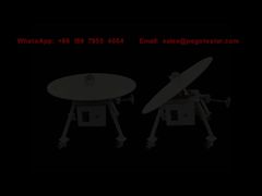 Teste de estabilidade do aparelho plano inclinado